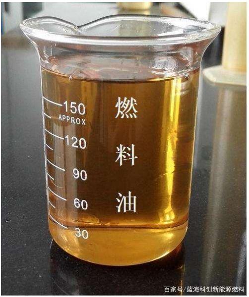 植物燃料油与普通燃料油的价格与价值分析